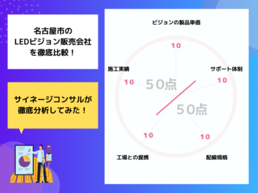 【動作確認済】【メーカー保証期間内】Panorama3 動作確認済】【メーカー保証期間内】Panorama3 - メルカリ